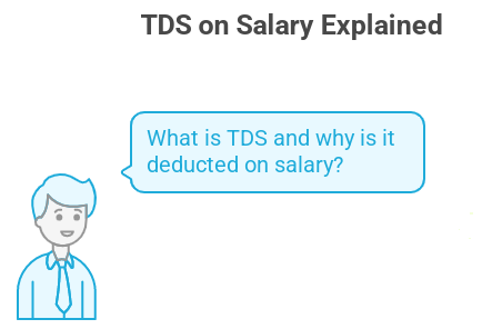 TDS PROCESS EXPLAINED